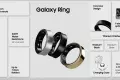 Samsung Galaxy Ring: A New Smart Ring for Health Tracking