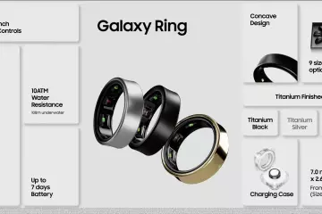 Samsung Galaxy Ring: A New Smart Ring for Health Tracking